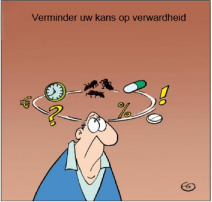 Verminder uw kans op verwardheid