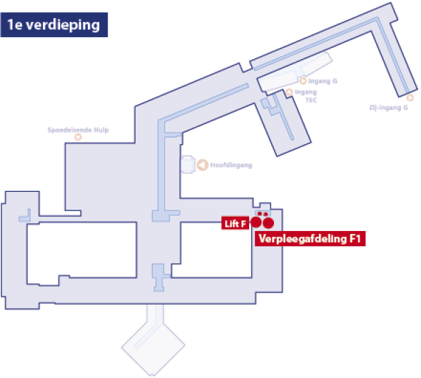 Verpleegafdeling F1 (dagbehandeling Oncologie)